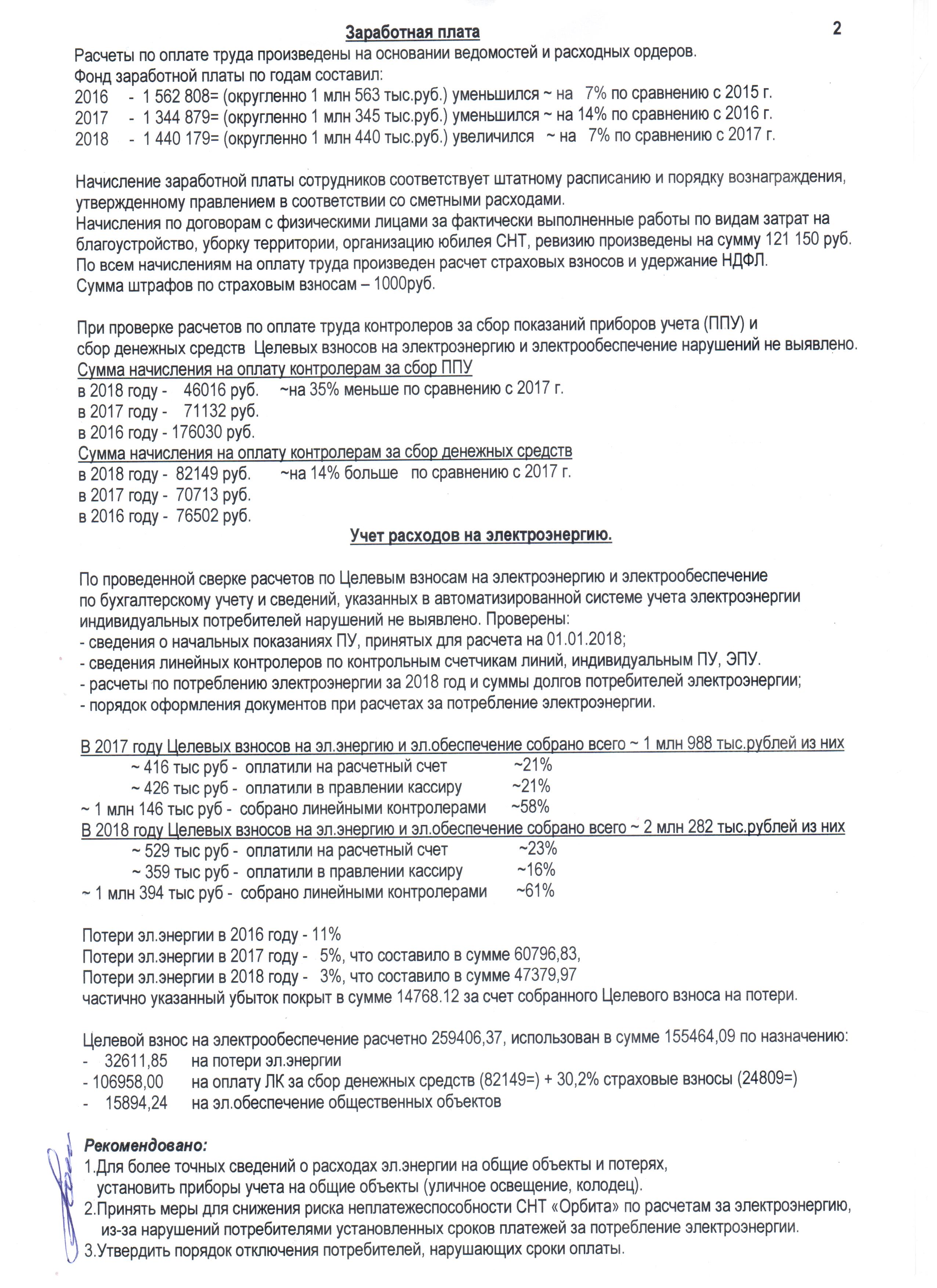 Отчет ревизионной комиссии снт примерный образец